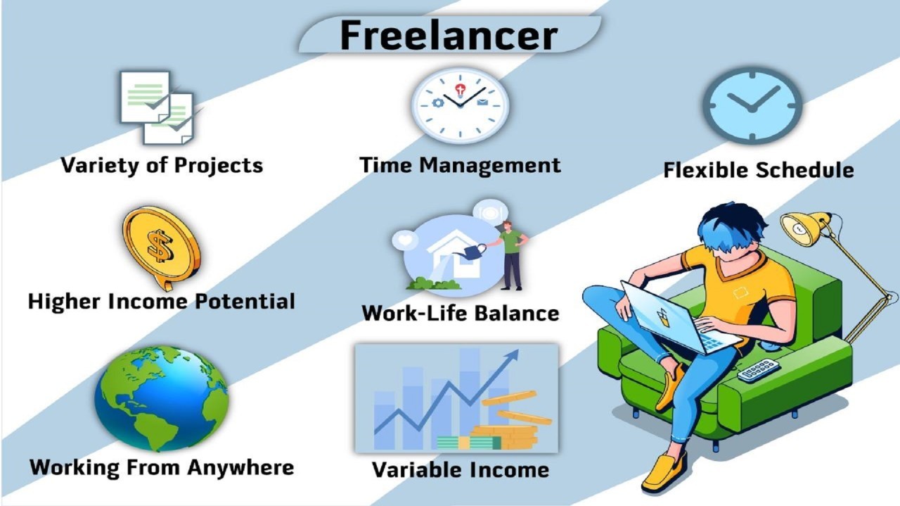 Your Freelancing Freedom Awaits at Web Workrs
