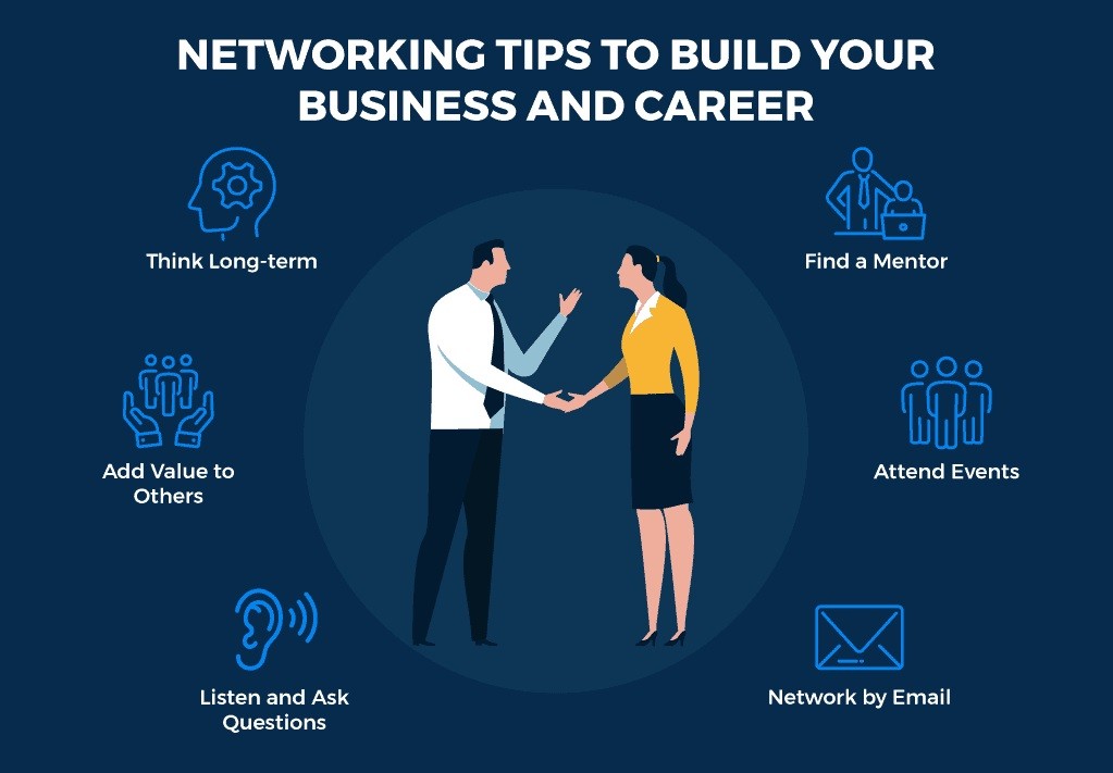 Networking Strategies for Web Workrs Success
