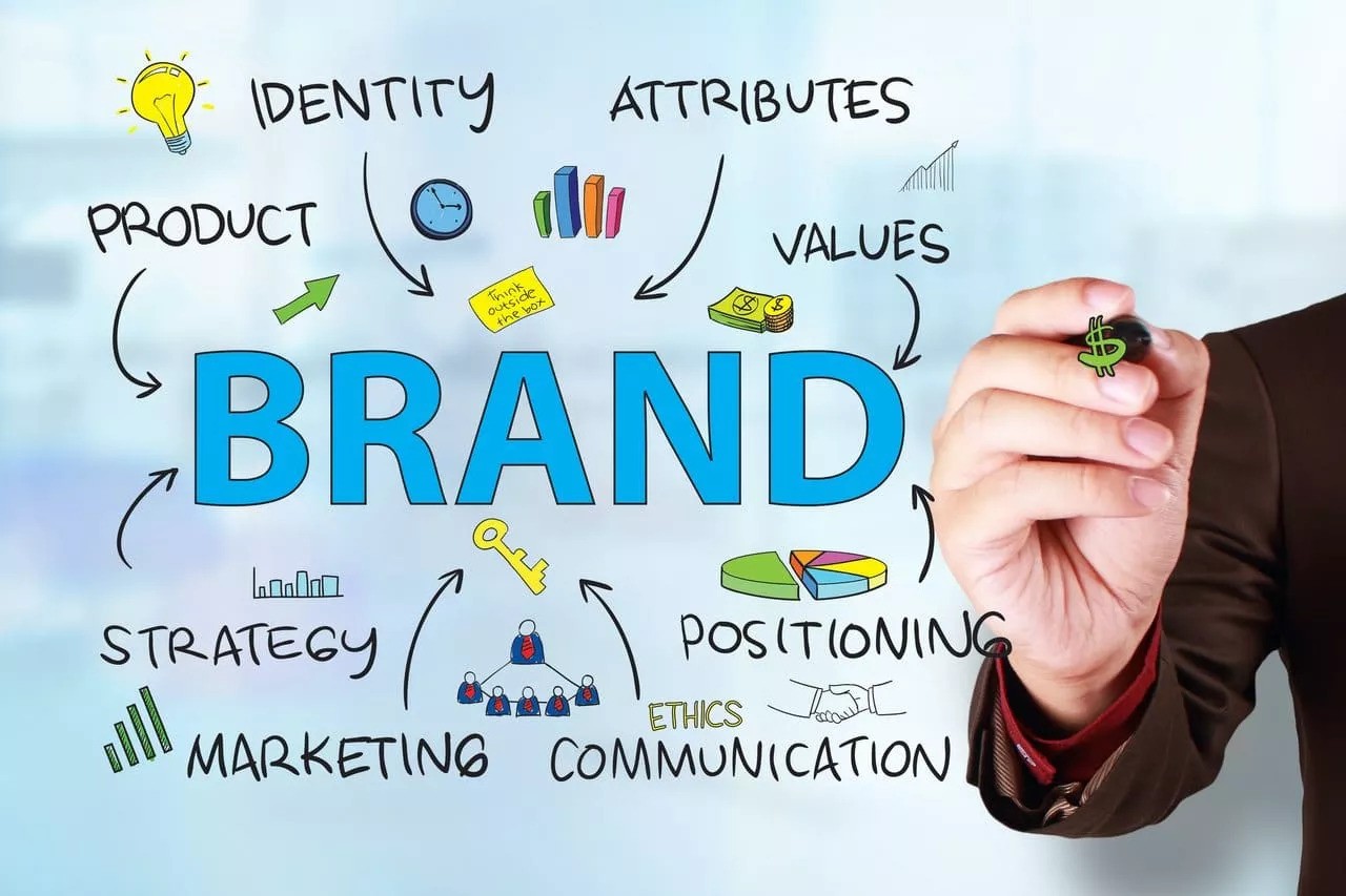 Maximizing Your Brand as a Web Workrs Freelancer