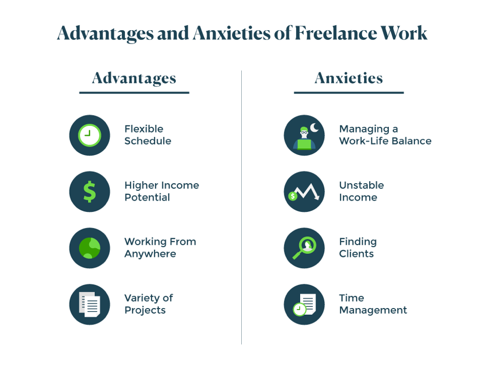 The Pros and Cons of Freelancing in the Web Industry