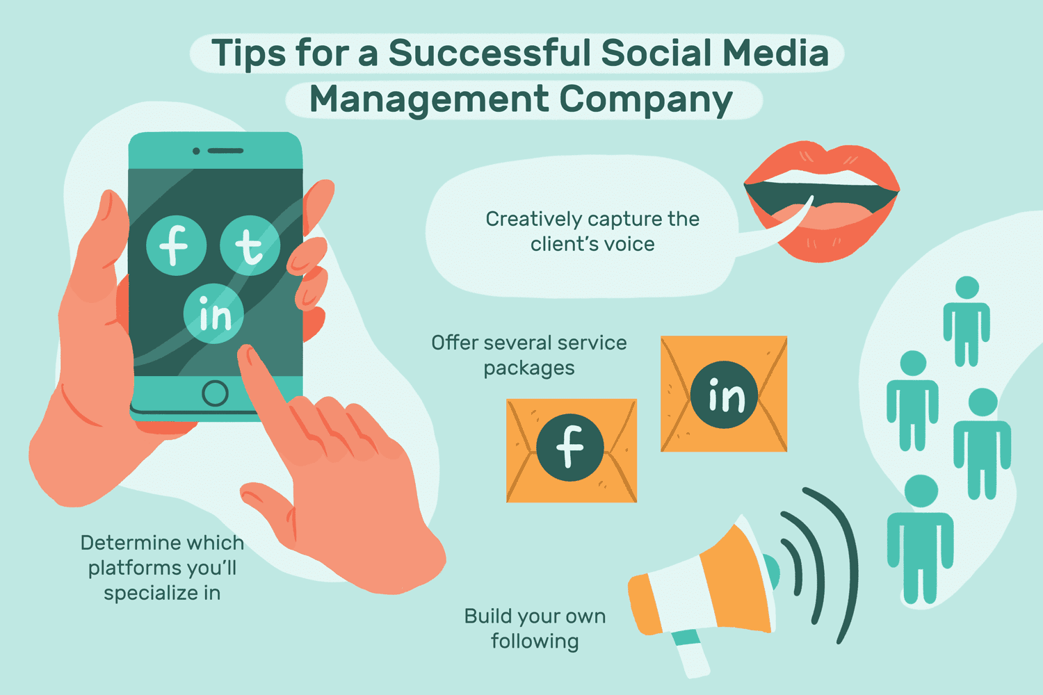 Freelance Social Media Management Best Practices