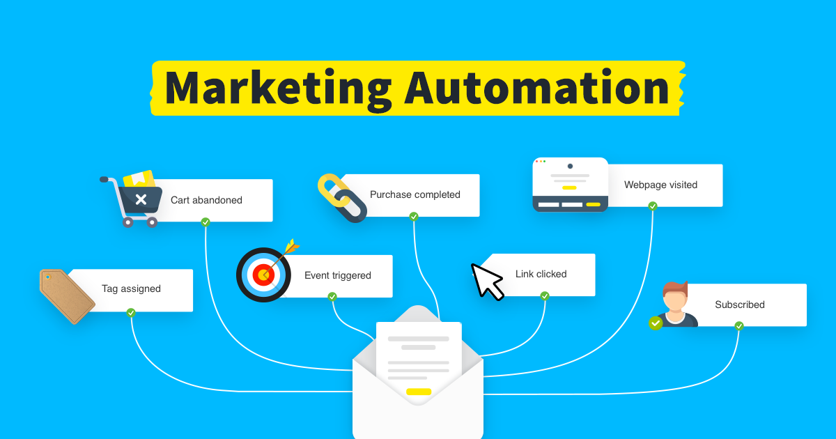 E-commerce Email Marketing Automation Tools